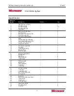 Предварительный просмотр 11 страницы Westward 21A466 Operating Instructions Manual