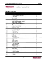 Предварительный просмотр 23 страницы Westward 21A466 Operating Instructions Manual