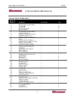 Предварительный просмотр 36 страницы Westward 21A466 Operating Instructions Manual