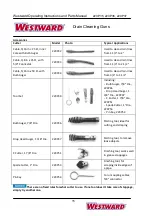 Preview for 15 page of Westward 22XP35 Operating Instructions And Parts Manual