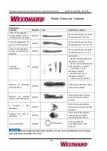 Предварительный просмотр 39 страницы Westward 22XP35 Operating Instructions And Parts Manual