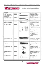 Предварительный просмотр 60 страницы Westward 22XP35 Operating Instructions And Parts Manual