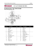 Предварительный просмотр 4 страницы Westward 24AD42 Operating Instructions And Parts Manual