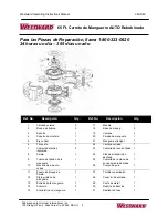 Preview for 8 page of Westward 24AD42 Operating Instructions And Parts Manual