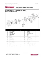 Предварительный просмотр 4 страницы Westward 24AD43 Operating Instructions And Parts Manual