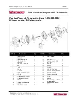 Предварительный просмотр 8 страницы Westward 24AD44 Operating Instructions And Parts Manual