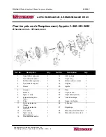 Предварительный просмотр 12 страницы Westward 24AD44 Operating Instructions And Parts Manual