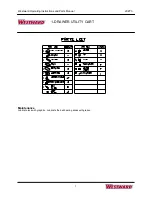 Предварительный просмотр 3 страницы Westward 2CZY3 Operating Instructions