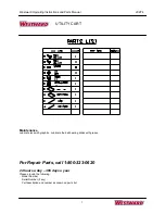 Предварительный просмотр 3 страницы Westward 2CZY4 Operating Instructions And Parts Manual