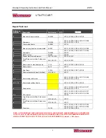 Предварительный просмотр 5 страницы Westward 2CZY4 Operating Instructions And Parts Manual