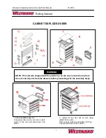 Предварительный просмотр 3 страницы Westward 31CE52 Operating Instructions And Parts Manual