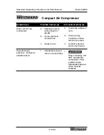 Preview for 14 page of Westward 3JR69 Operating And Parts Manual