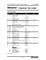 Preview for 53 page of Westward 3JR69 Operating And Parts Manual