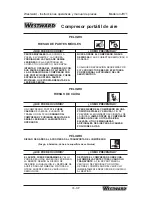 Предварительный просмотр 35 страницы Westward 3JR71 Operating Instructions And Parts Manual