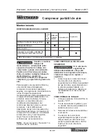 Предварительный просмотр 42 страницы Westward 3JR71 Operating Instructions And Parts Manual