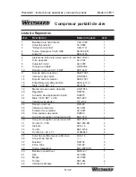 Предварительный просмотр 53 страницы Westward 3JR71 Operating Instructions And Parts Manual