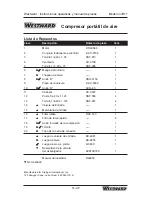 Предварительный просмотр 55 страницы Westward 3JR71 Operating Instructions And Parts Manual