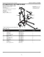 Preview for 8 page of Westward 3ZC71H Operating Instructions & Parts Manual