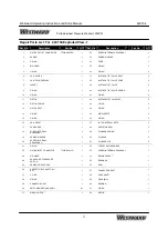 Предварительный просмотр 11 страницы Westward 49C154 Operating Instructions And Parts Manual