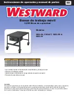 Предварительный просмотр 2 страницы Westward 52CL54 Operating Instructions & Parts Manual