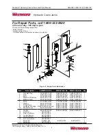 Предварительный просмотр 4 страницы Westward 5M460C Operating Instructions And Parts Manual