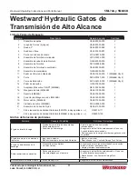 Preview for 11 page of Westward 5M466B Operating Instructions & Parts Manual