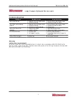 Preview for 3 page of Westward 5ML69C Operating Instructions And Parts Manual