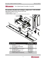 Preview for 14 page of Westward 5ML69C Operating Instructions And Parts Manual