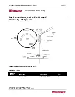 Предварительный просмотр 3 страницы Westward 5NUD5 Operating Instructions And Parts Manual