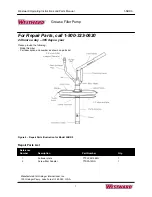 Предварительный просмотр 3 страницы Westward 5NUD9 Operating Instructions And Parts Manual