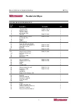 Preview for 10 page of Westward 5ZL11G Operating Instructions And Parts Manual