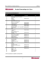 Предварительный просмотр 9 страницы Westward 5ZL16G Operating Instructions And Parts Manual