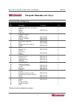 Предварительный просмотр 16 страницы Westward 5ZL16G Operating Instructions And Parts Manual