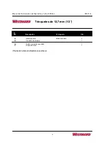 Preview for 19 page of Westward 5ZL21G Operating Instructions And Parts Manual