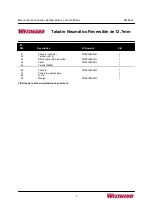 Preview for 19 page of Westward 5ZL26G Operating Instructions And Parts Manual