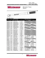 Preview for 2 page of Westward 6PAG3 Operating Instructions Manual