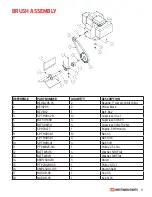 Предварительный просмотр 11 страницы Westward GMRLK1 Owner'S Manual