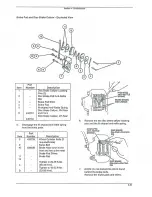 Preview for 51 page of Westward THE INTERCEPTOR BT-57 Shop Manual