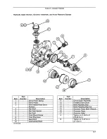 Preview for 141 page of Westward THE INTERCEPTOR BT-57 Shop Manual