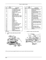 Preview for 218 page of Westward THE INTERCEPTOR BT-57 Shop Manual