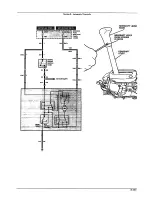 Preview for 247 page of Westward THE INTERCEPTOR BT-57 Shop Manual