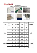 Предварительный просмотр 7 страницы Westweld MS-1000W User Manual