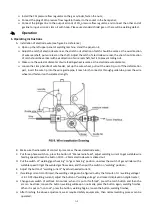 Предварительный просмотр 14 страницы Westweld NB-250LB Instruction Manual