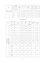 Preview for 22 page of Westweld NB-350MK Manual Instruction