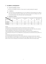 Preview for 10 page of Westweld ZX7-400HD Manual Instruction