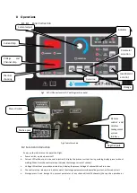 Предварительный просмотр 11 страницы Westweld ZX7-400HD Manual Instruction