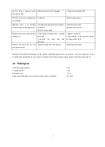 Preview for 13 page of Westweld ZX7-400HD Manual Instruction