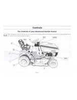 Preview for 7 page of Westwood S1300/36 Operator'S Manual