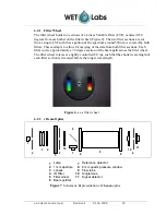 Preview for 31 page of Wet Labs ac-s User Manual