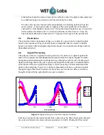 Preview for 33 page of Wet Labs ac-s User Manual